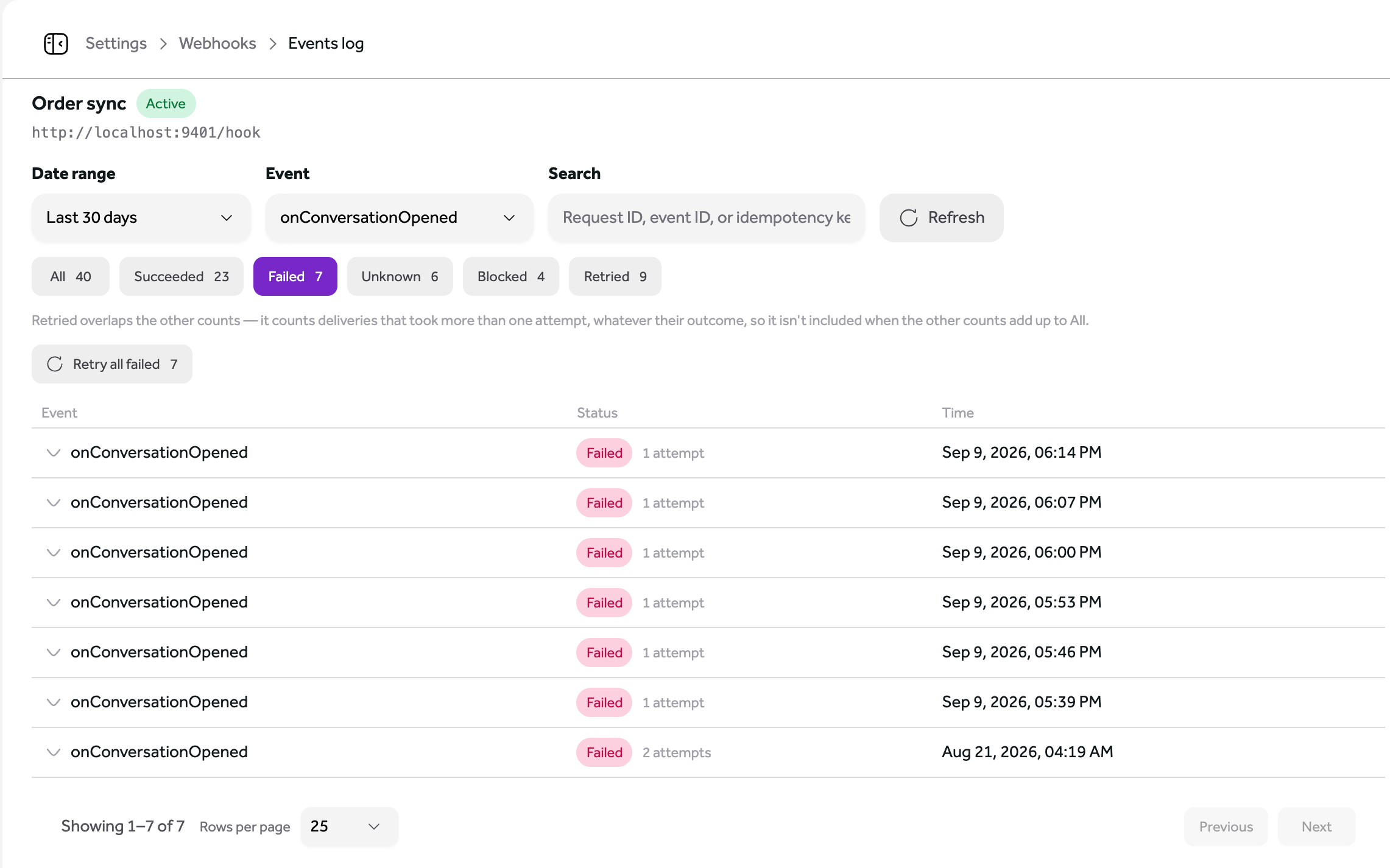 Retry all failed showing a filtered count of seven